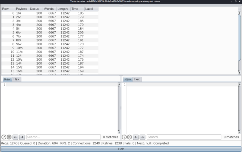 The payload column, shows us the password. Take note of all the corresponding values